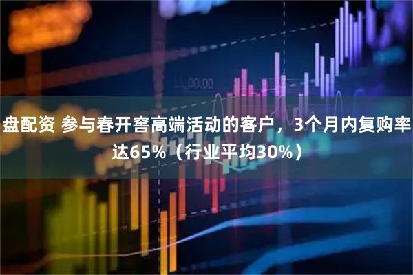 盘配资 参与春开窖高端活动的客户，3个月内复购率达65%（行业平均30%）